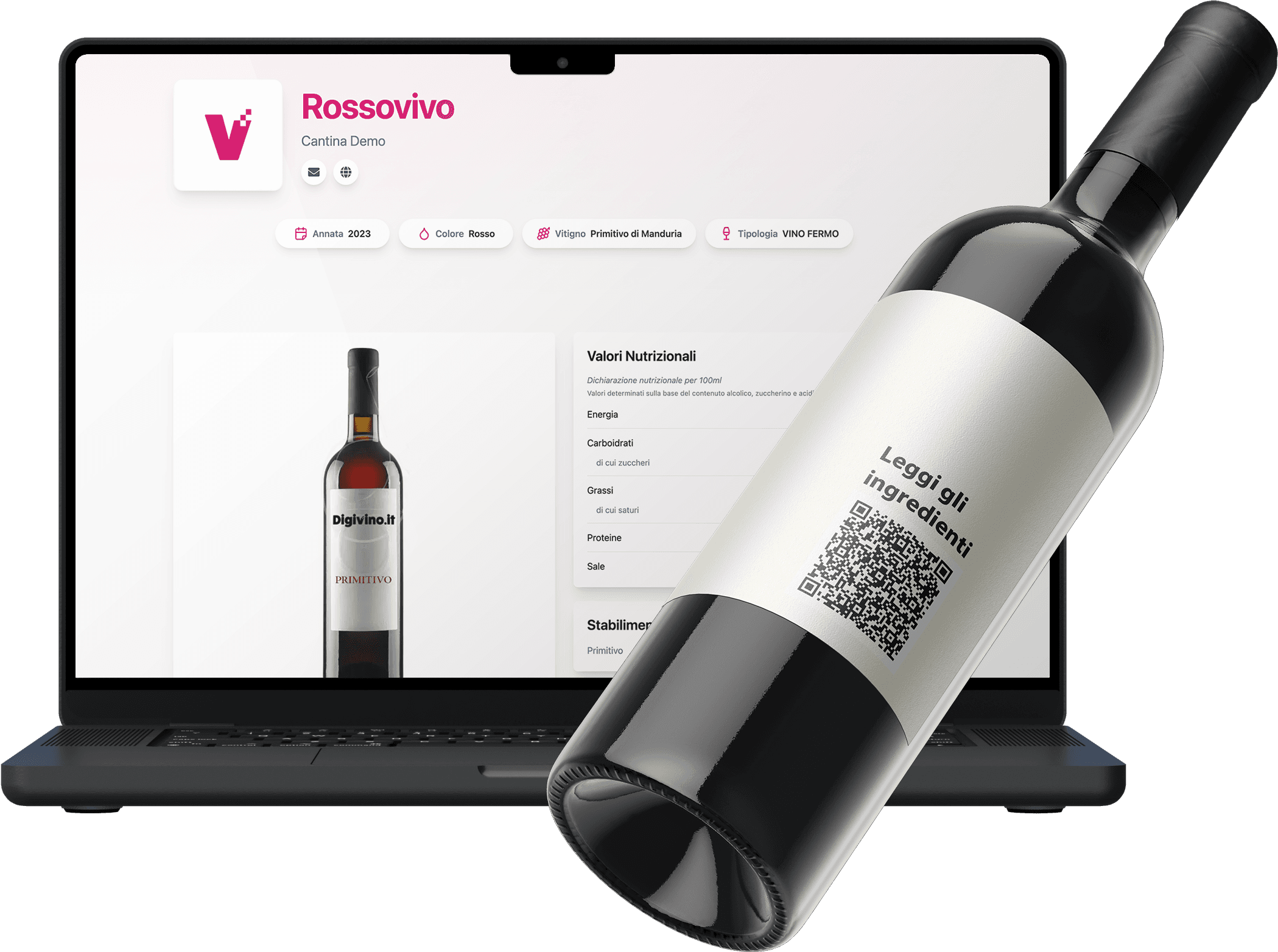 Digivino Platform